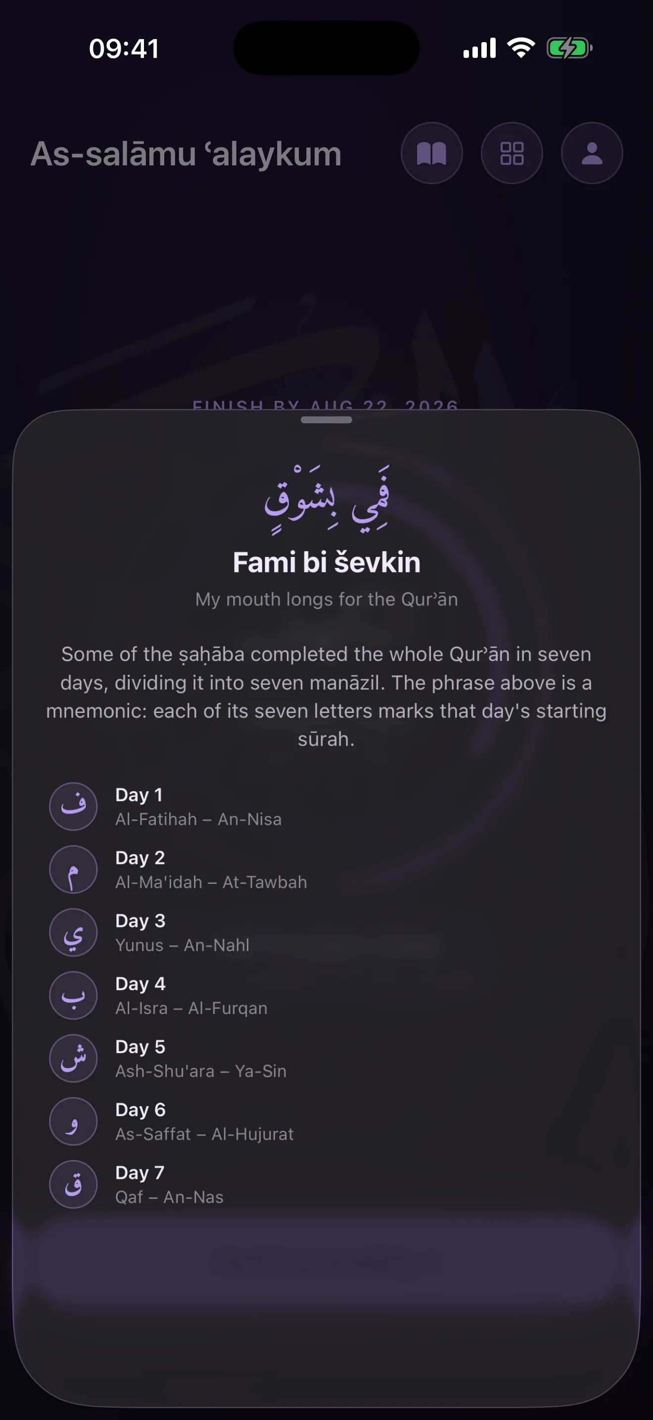 Read like the ṣaḥāba did